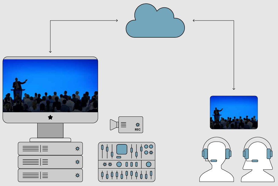 Transmission and Interfaces