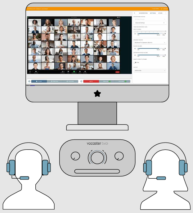 Web App Soft Console
